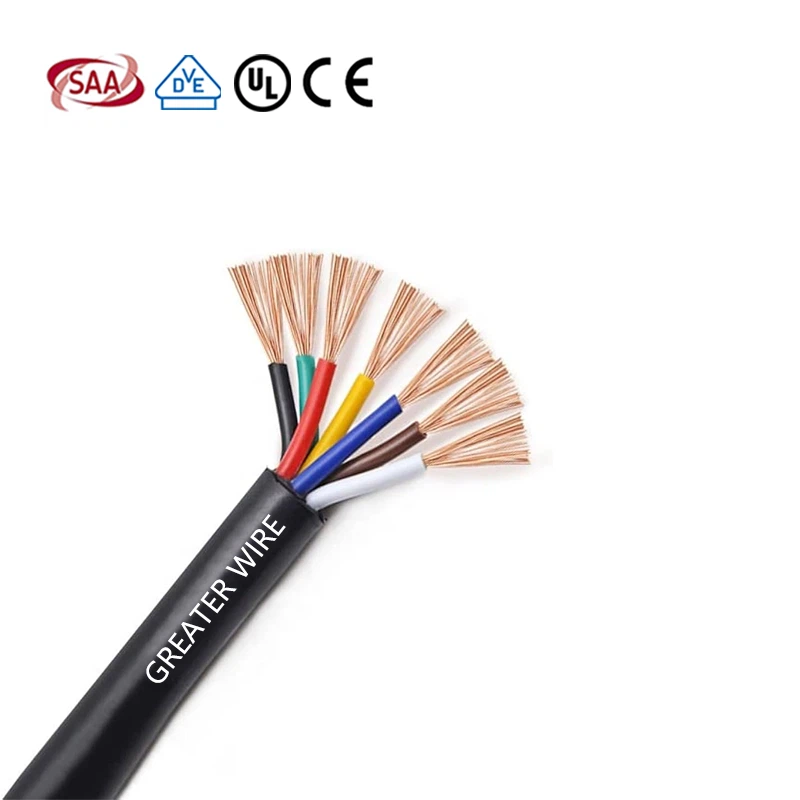 stw cord